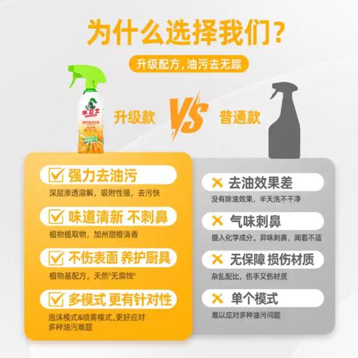 水卫士厨房重油污净480g 商品图3