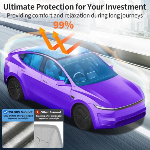【2025年新款】高品质 特斯拉Model Y Juniper 新升级冰晶天窗遮阳帘 隔热防晒 带收纳袋 米白色 商品图3