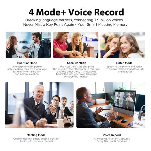 美国 Vhbot  S-02 开放式AI翻译智能双芯片无延迟蓝牙耳机  同声传译143语言 商品图6