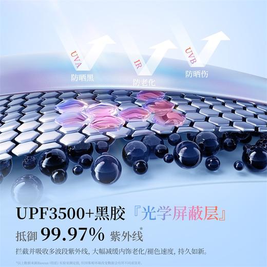 倍思 GoTrip DT2 前挡遮阳挡 单/双层 商品图1