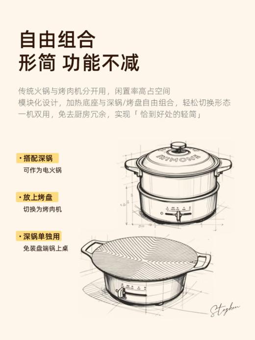 IMiMONE米萌电火锅 商品图5