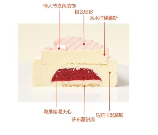 都市甜心慕斯蛋糕 商品图2