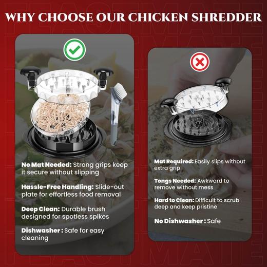 美国 IKIOO 鸡肉撕碎器 鸡胸肉沙拉分丝 厨房工具（清洁刷*1） 商品图4