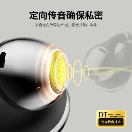 BUTTONS CLIP 夹耳式无线蓝牙耳机 商品图4