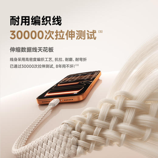 倍思 多功能系列 随意拉伸快充充电线 C to C+手表 100W 0.9m 商品图4