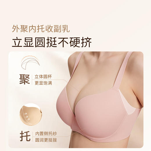 【圆圆隐形杯2.0】光面无痕全罩杯隐形聚拢收副乳承托文胸女士 商品图2