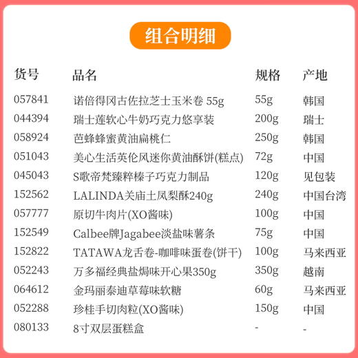【礼遇情人节】8寸双层蛋糕盒-情人节礼包I/080133*057841*044394 商品图2