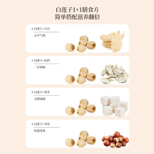 正安 湖南湘潭白莲子 农会金奖日晒低烘粒大饱满 优质原材 甘平下火降燥温养口感粉糯清甜 滋润秋冬煲汤食材家庭糖水四神汤 去芯莲子250g/罐 商品图14