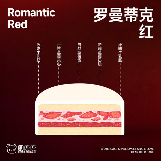 罗曼蒂克·红 商品图2