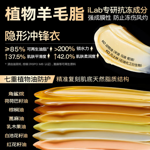 iLab 艾莱博极限运动防冻修护二合一精华棒 商品图2