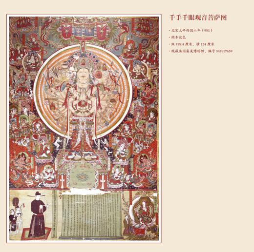 嘉德文库丨海外藏敦煌遗画精粹-法国卷（第一辑） 商品图8