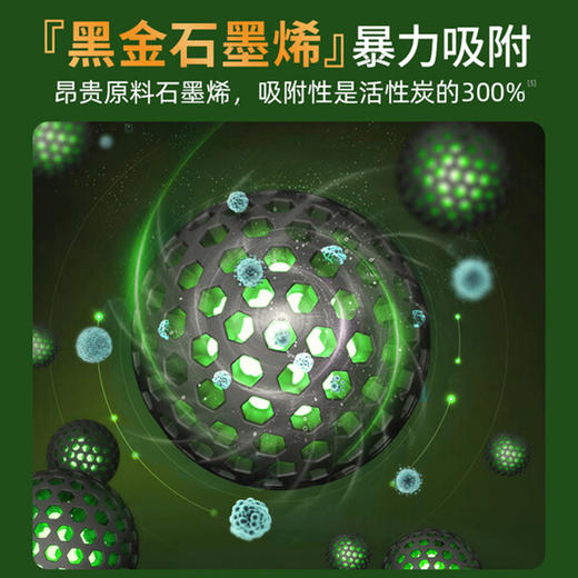 【环保安全】德国权尚 光触媒除甲醛 纳米矿晶活性炭包 新房装修除味 高吸附性 可循环使用 1kg/盒 商品图1