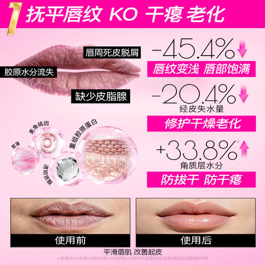 iLab艾莱博多肽重组胶原抗皱修护凝珠精华唇油 商品图1