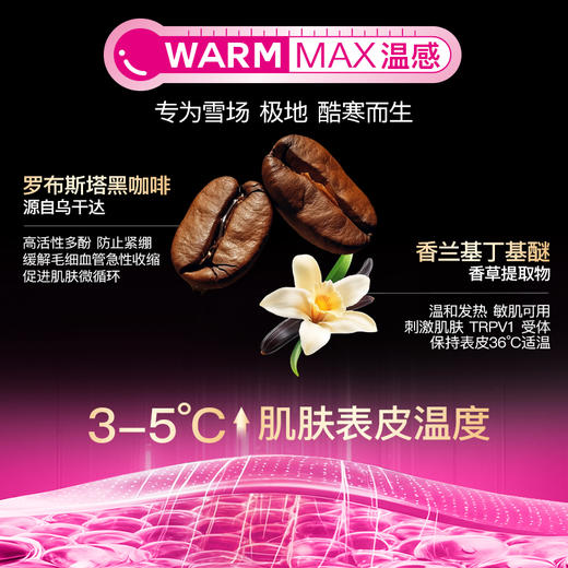 iLab 艾莱博极限运动防冻修护二合一精华棒 商品图4