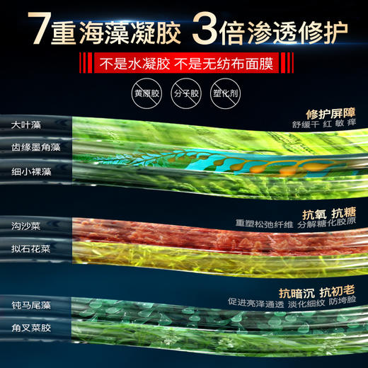 iLab艾莱博极限运动海洋疗法 (多肽胶原)晒后60分钟SPA面膜(SOS救急修护) 商品图1