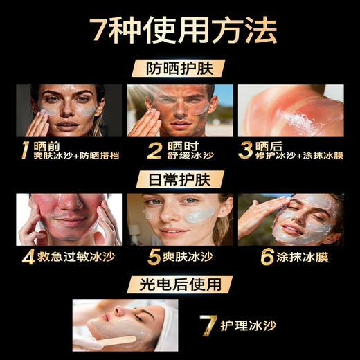 iLab艾莱博极限运动海洋疗法 (多肽胶原)晒后双管凝胶(SOS救急修护) 商品图3