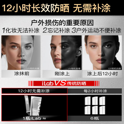 iLab艾莱博极限运动MAX广谱 物理防晒小银管(舒敏保湿)精华乳 面部&身体 商品图3