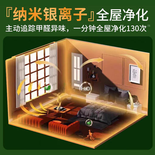 【环保安全】德国权尚 光触媒除甲醛 纳米矿晶活性炭包 新房装修除味 高吸附性 可循环使用 1kg/盒 商品图3