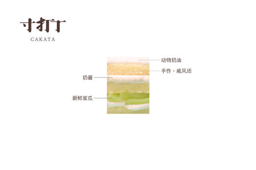 茉香绿野·茉莉青提蜜瓜蛋糕（可备注少糖） 商品图3