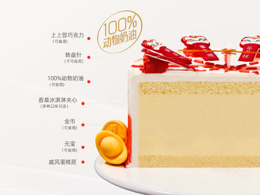 ※【转运2026】冰淇淋/水果生日蛋糕 商品图2