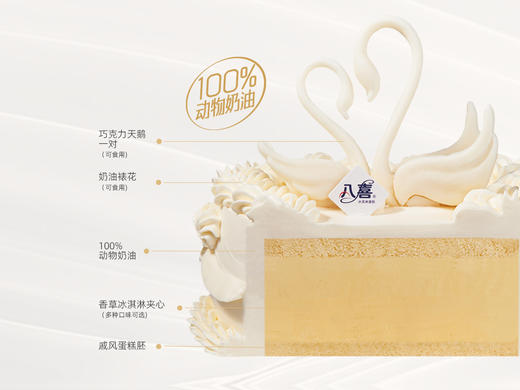 【爱意天鹅湖】水果/冰淇淋生日蛋糕 商品图2