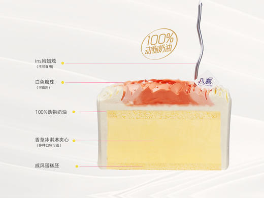 【女神玫瑰】冰淇淋/水果夹心款 商品图2