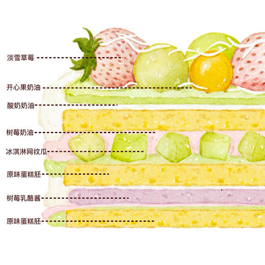 NEW /春日油画（储值会员专属8.5折） 商品图1