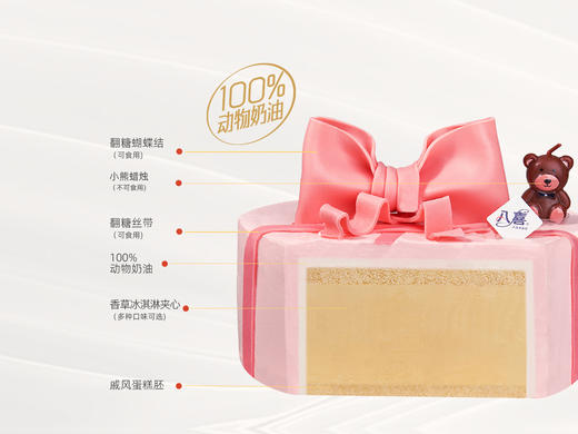 【心动礼盒】水果/冰淇淋生日蛋糕 商品图2