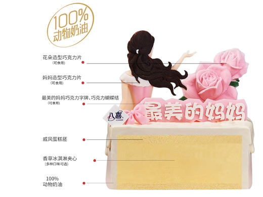 【最美的妈妈】冰淇淋/水果生日蛋糕 商品图2