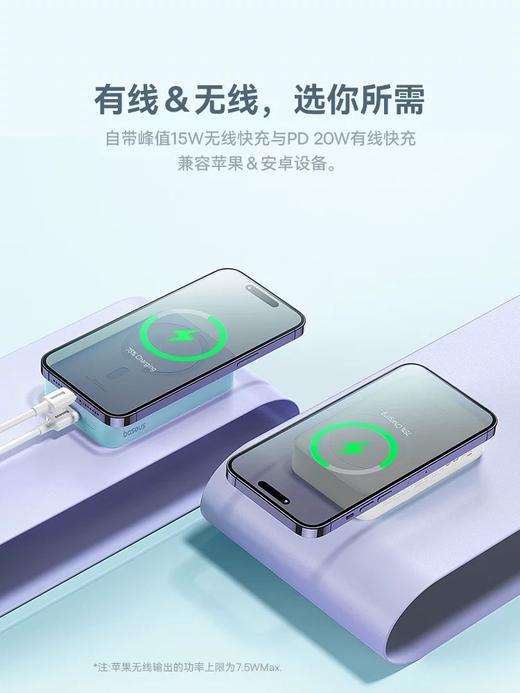 倍思 EnerFill FM41 磁吸迷你移动电源 20000mAh 20W  （含：简易数据线Type-C to Type-C（20V/3A）30cm 白色） 商品图3
