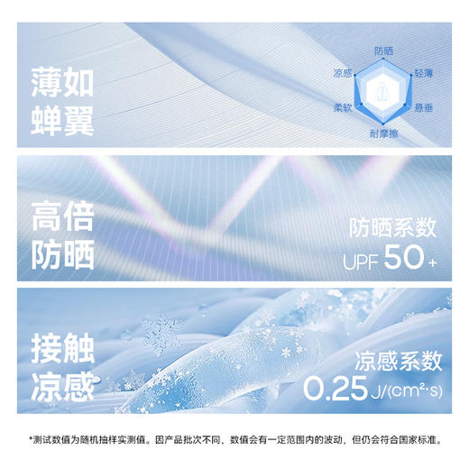 魔力薇薇小轻风防晒衣女2026新款户外休闲外套夏季运动骑行防晒服 商品图1