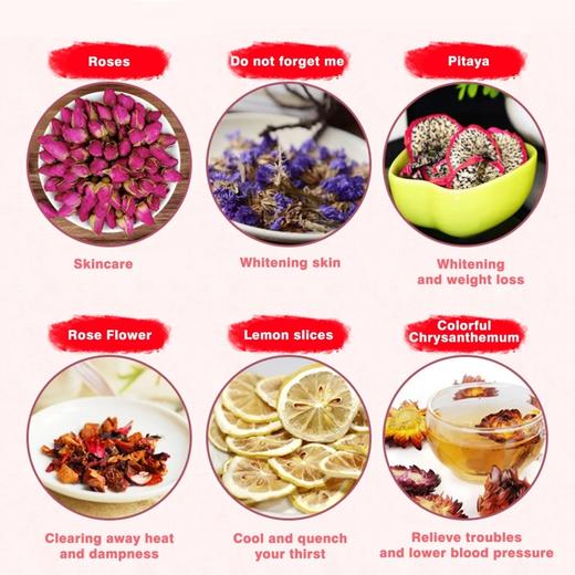 美国 350W家用五层多功能食品水果脱水烘干机 SMX-01 商品图6