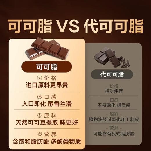 良品铺子黑松露巧克力 500g/盒 商品图2