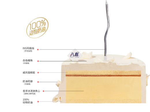 【白色恋人】冰淇淋/水果生日蛋糕 商品图2