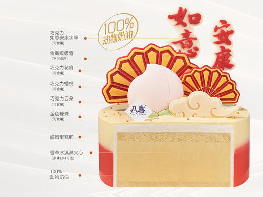 ⭐【如意安康】冰淇淋/水果生日蛋糕 商品图2