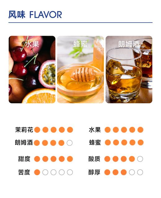 VISTA  翡翠庄园红标｜水果 朗姆酒 蜂蜜 商品图2