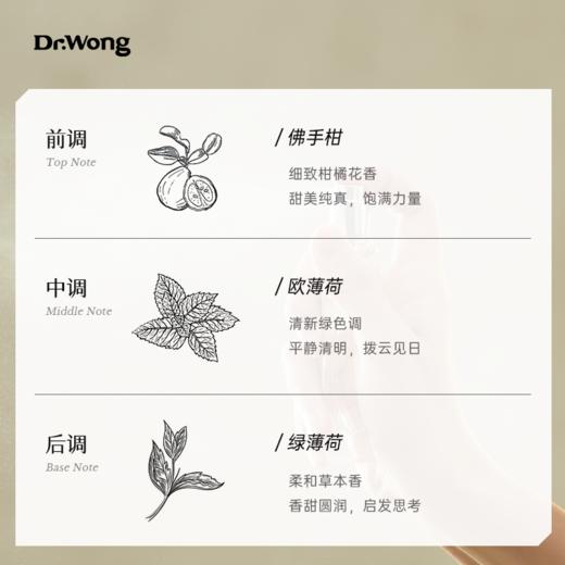 「清晨薄荷」精油棒 商品图1