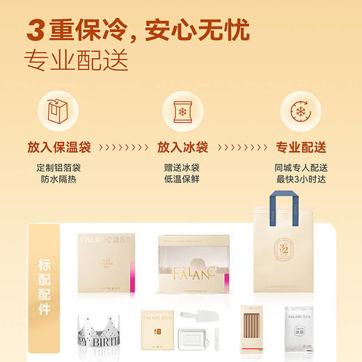 【巴洛克许愿池】灵感之泉 商品图4