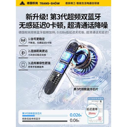 【自用性价比】德国Trans-show/权尚 鹅卵石TWS半入耳式耳机 HE-044 商品图1