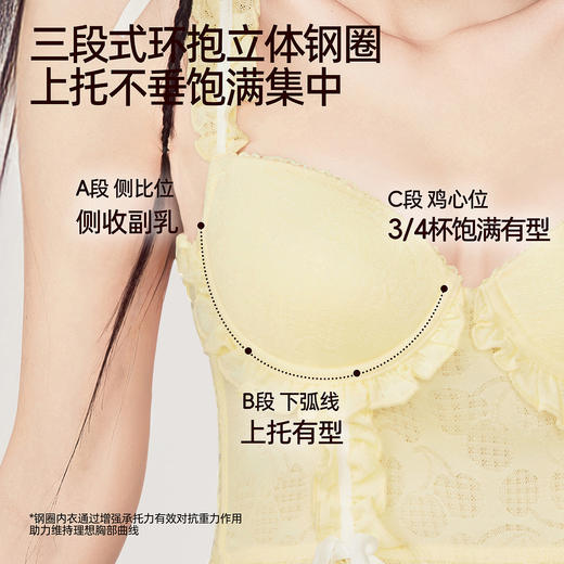 好奇蜜斯鱼骨胸衣大胸显小胸内衣女文胸罩套装纯欲26春夏薄可外穿-阿加莎 商品图3