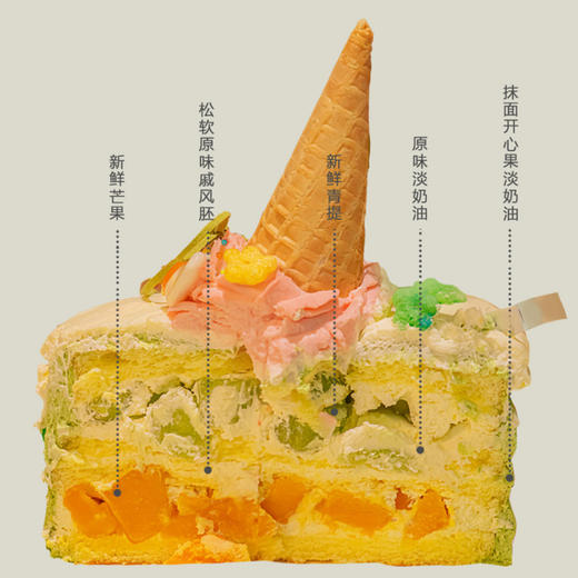 【轻甜蛋糕】糖果星球 商品图3