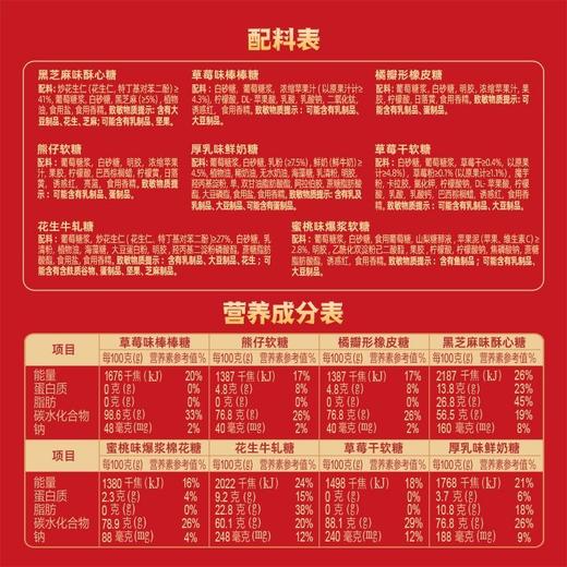 【2件立减20】徐福记新年糖桶混合口味糖果新年糖罐装  420g/罐 商品图5