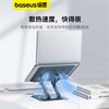 倍思 倍稳pro 电脑桌面金属支架360°旋转可升降折叠便携镂空散热笔记本支架 商品缩略图2
