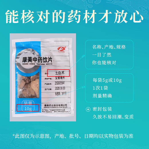 土白术 康美中药饮片 独立小包装 商品图4