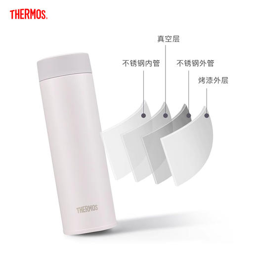 【4月】膳魔师保温杯TCOQ-350S【7F童床】[广百北京路店] 商品图4