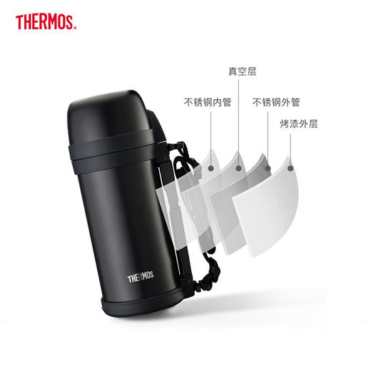 【4月】膳魔师户外运动水壶TCDH-1406【7F童床】[广百北京路店] 商品图4