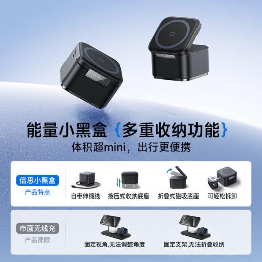 倍思 25W二合一无线充电器Magsafe磁吸支架 15W快充 自带伸缩线 商品图3