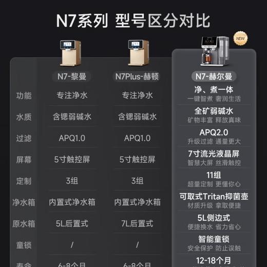 碧云泉JST-702 商品图2