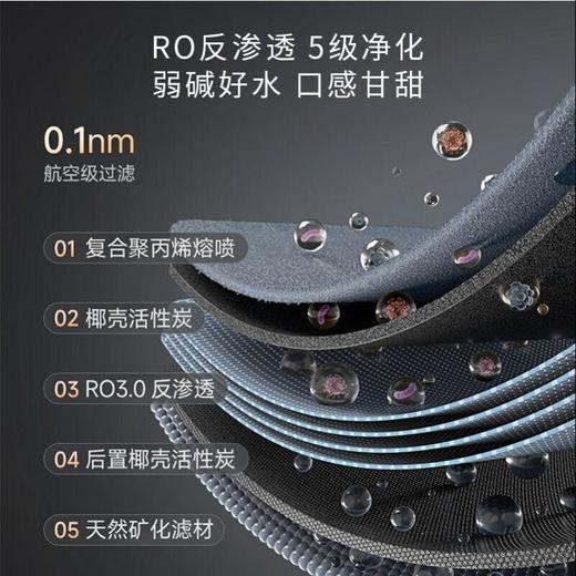 碧云泉T5S 商品图2