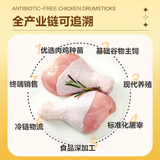 正大-无抗鸡琵琶腿420g/袋 商品图3